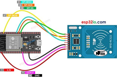 rfid rc522 esp32